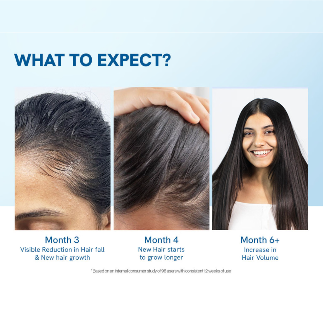 Hair Growth Serum Roll-On – Anti Hair Loss & Thinning Hair Regrowth Treatment