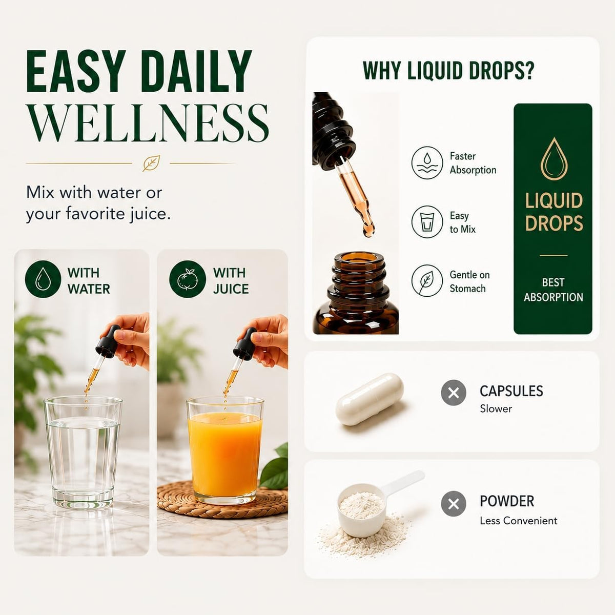 Liposomal Glutathione 1500mg - Superior Absorption Liquid Antioxidant
