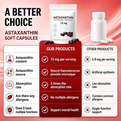 Astaxanthin 12mg Softgels | Microalgae-Derived Antioxidant | 120-Day Supply