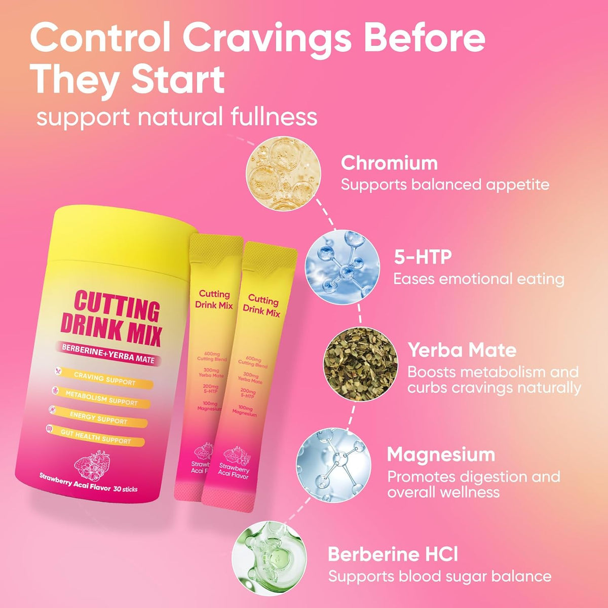 Berberine Yerba Mate Drink Mix – Weight Loss, Metabolism & Energy Support 30 Servings
