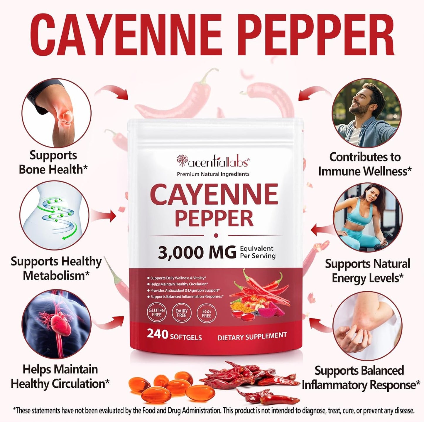 Cayenne Pepper Softgels 3000mg | Herbal Blend with Turmeric & Ginseng