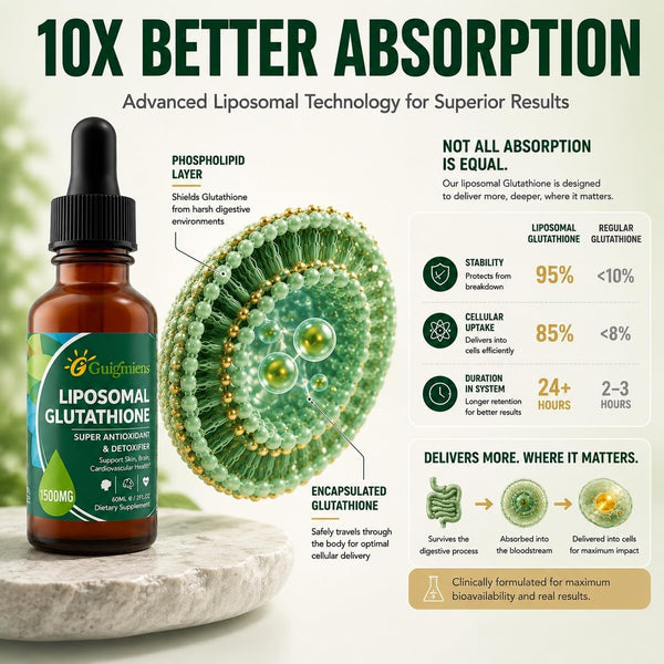 Liposomal Glutathione 1500mg | Superior Absorption Liquid Antioxidant