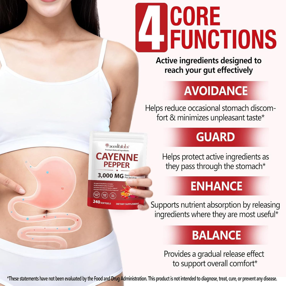 Cayenne Pepper Softgels 3000mg | Herbal Blend with Turmeric & Ginseng