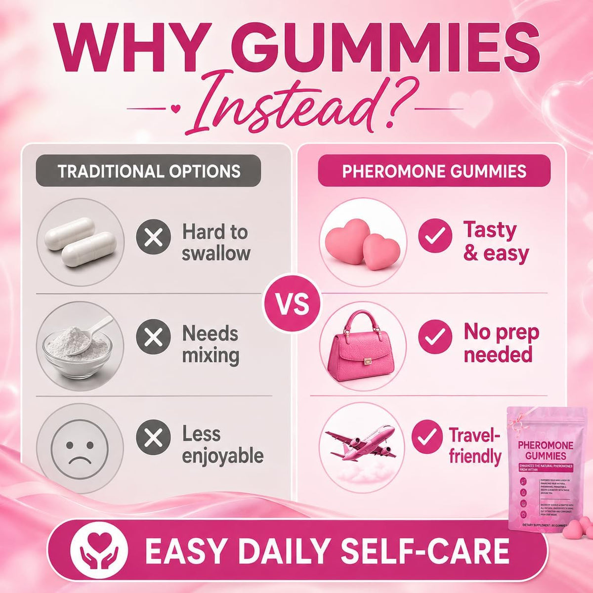 Pheromone Gummies for Women | Natural Scent & Confidence Support