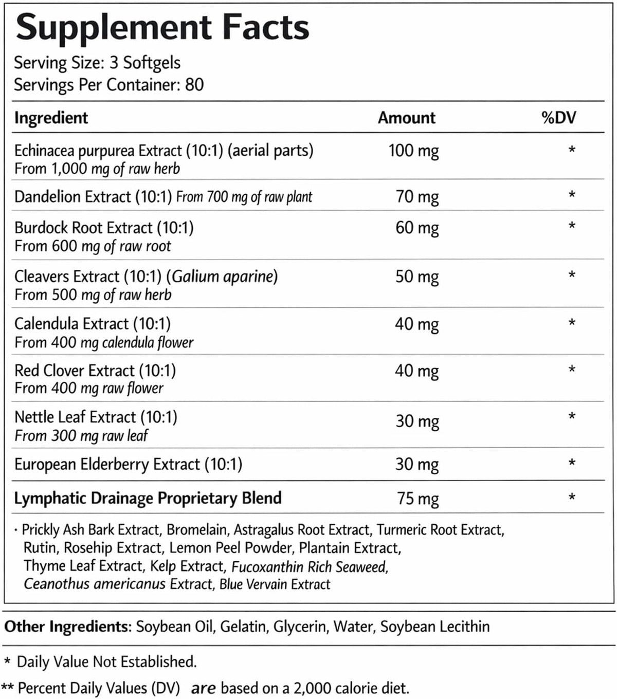 Lymphatic Drainage Softgels | 21-in-1 Botanical Herbal Blend