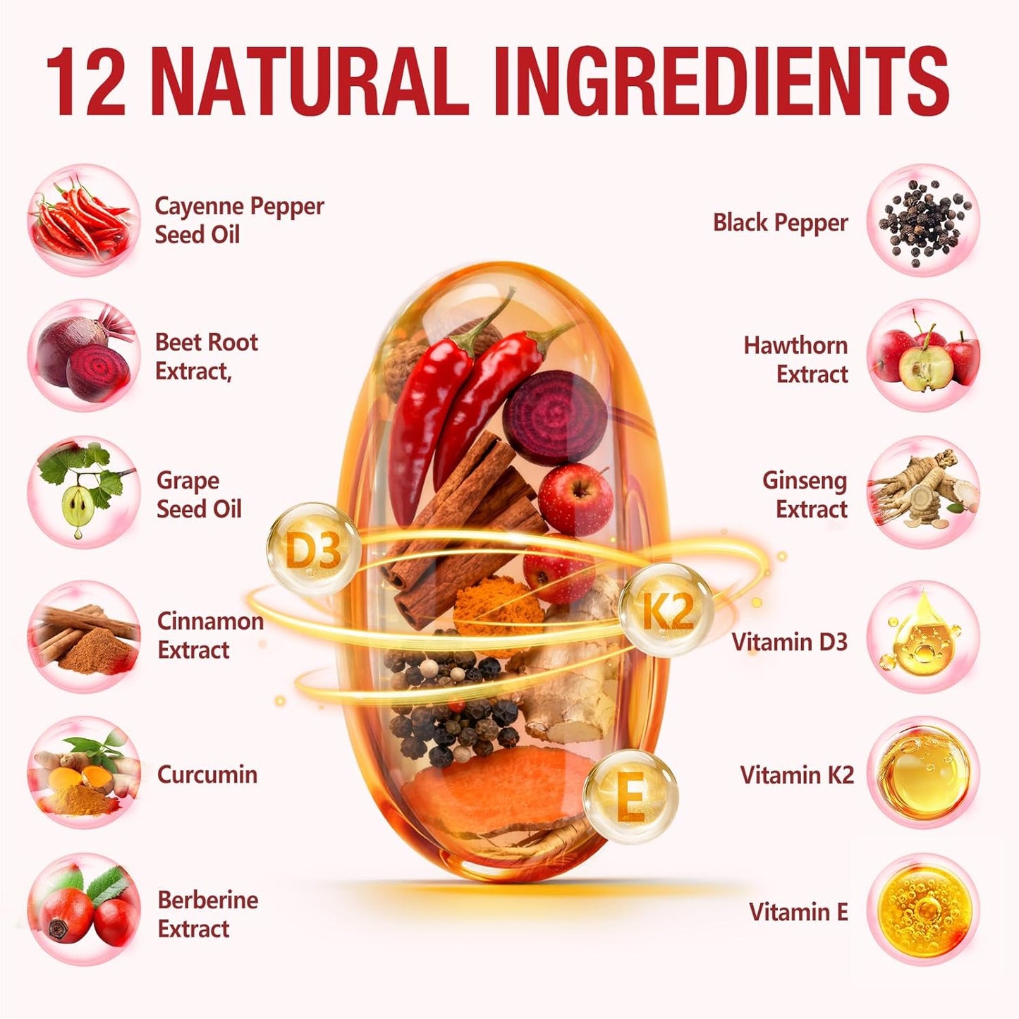 Cayenne Pepper Softgels 3000mg | Herbal Blend with Turmeric & Ginseng