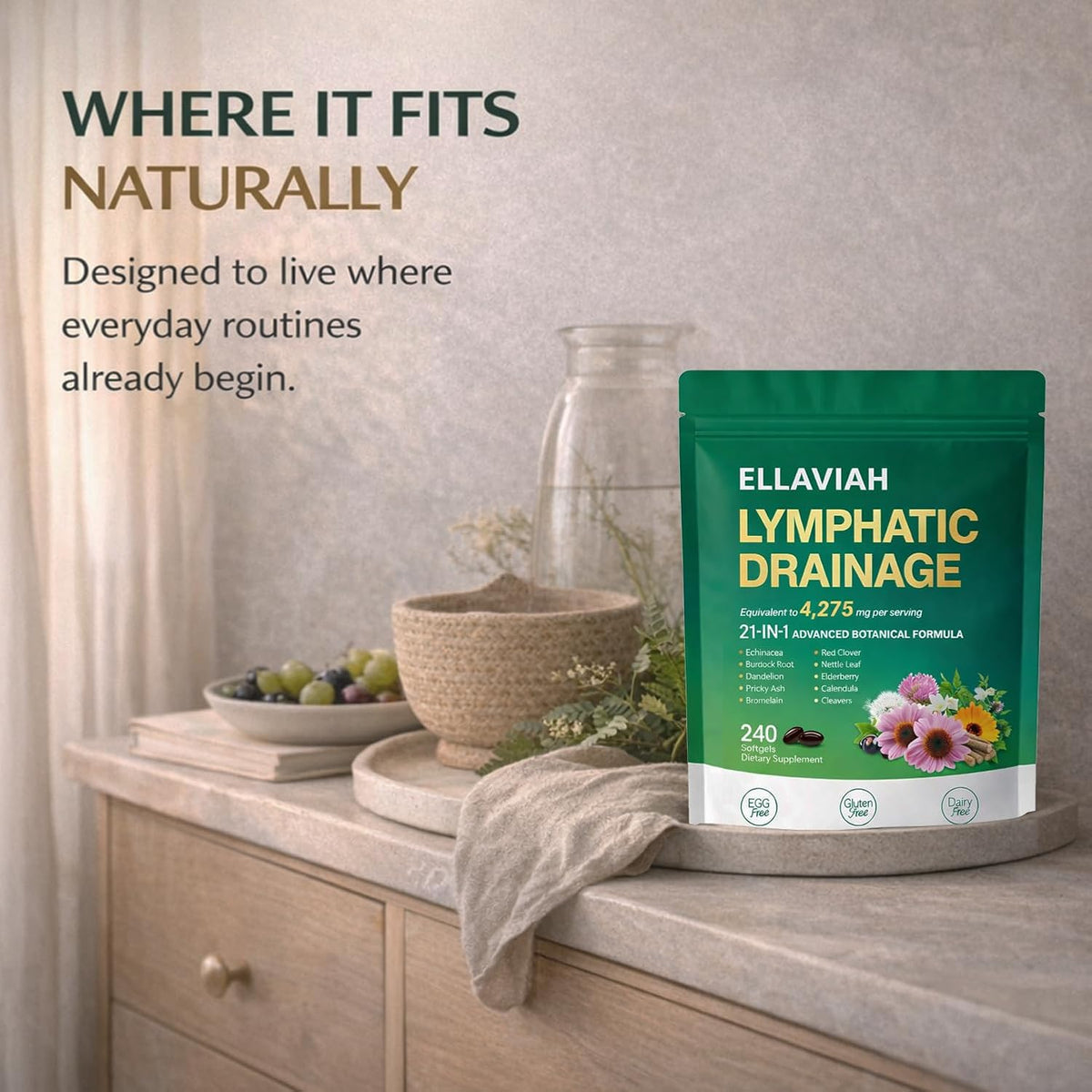 Lymphatic Drainage Softgels | 21-in-1 Botanical Herbal Blend