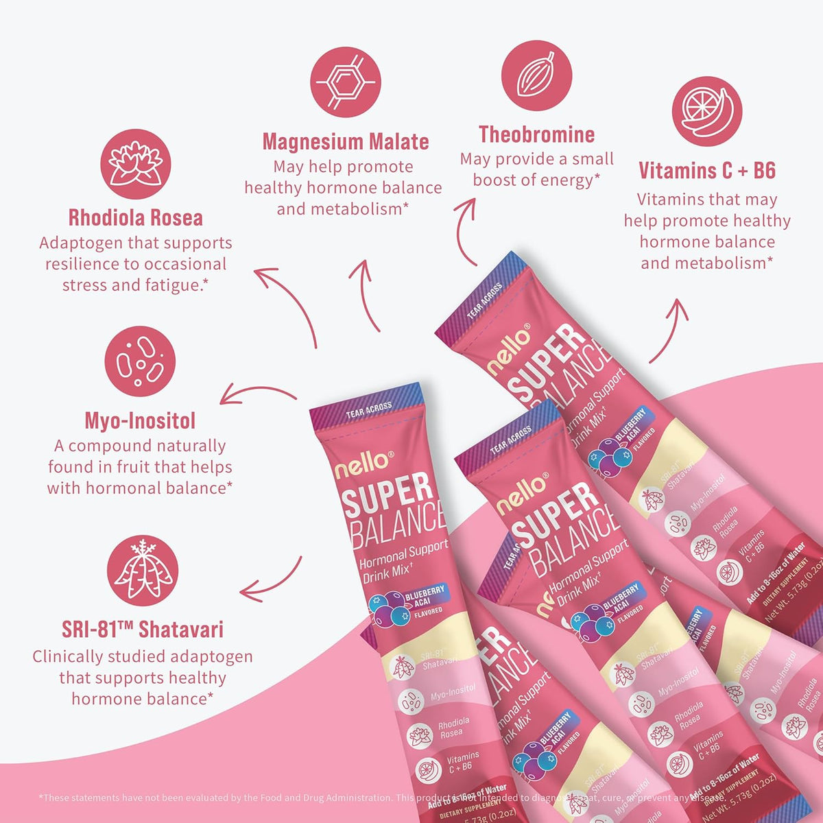 Women's Hormone Balance Drink Mix – PMS, Mood Swings & Energy Support 20 Servings
