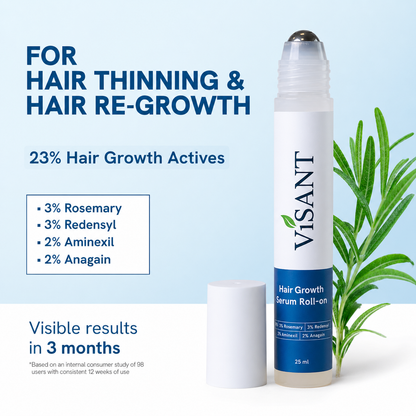 Hair Growth Serum Roll-On – Anti Hair Loss & Thinning Hair Regrowth Treatment