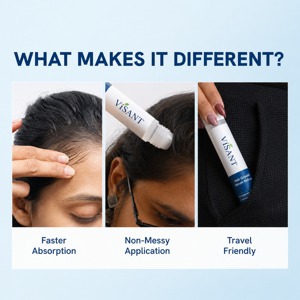 Hair Growth Serum Roll-On – Anti Hair Loss & Thinning Hair Regrowth Treatment