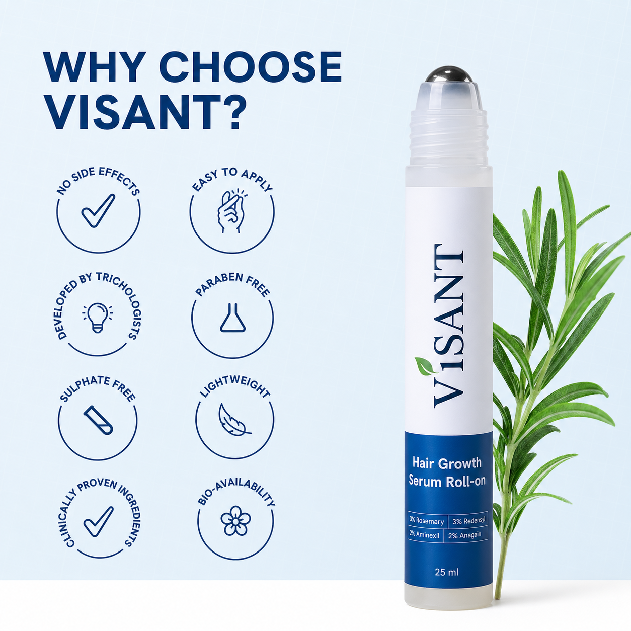 Hair Growth Serum Roll-On – Anti Hair Loss & Thinning Hair Regrowth Treatment
